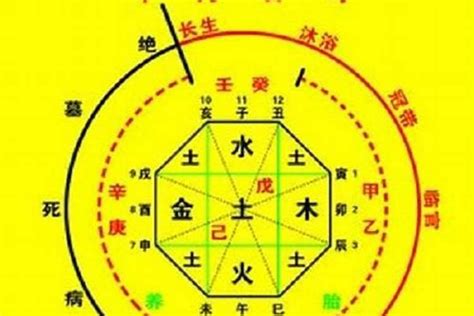 八字土重|八字土多怎么化解 八字土多的人要注意什么